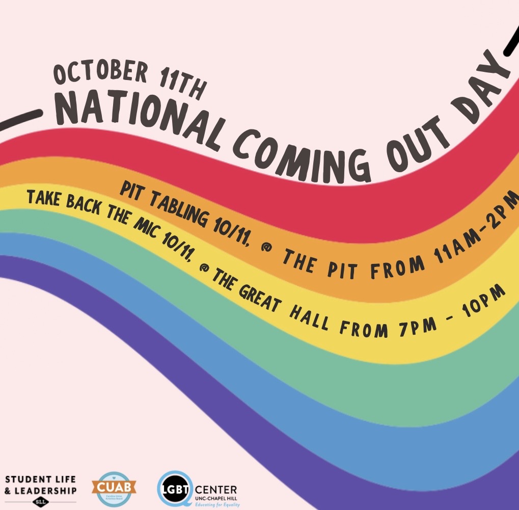 National Coming Out Day Poster vrogue.co